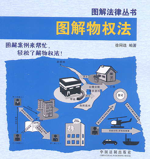 �D����෨(�D�ⷨ�Ʌ���)