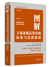 �D�������C���������̘˜��c�����m�ã���ʮ���棬��һ�փԣ�