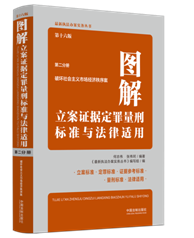 �D�������C���������̘˜��c�����m�ã���ʮ���棬�ڶ��փԣ�