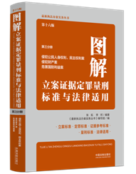 �D�������C���������̘˜��c�����m�ã���ʮ���棬�����փԣ�