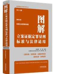 �D�������C���������̘˜��c�����m�ã���ʮ���棬���ķփԣ�